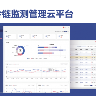 軟件系統