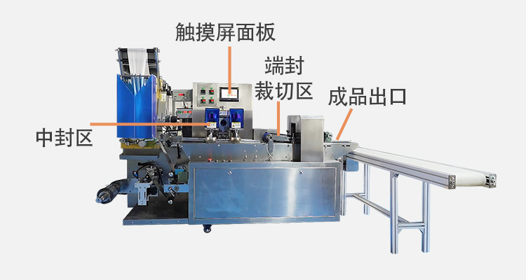 背封濕巾機